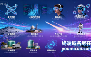 2025年十大新兴技术革命性影响深度剖析