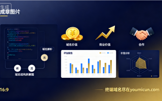 四字母超短精品域名wuix.com四字母精品域名深度解析与商业价值评估报告
