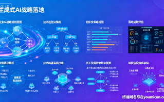 公司如何拥抱生成式AI：从战略到落地的全路径解析