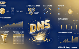 创意域名“namesmall .com”深度解析与商业价值评估