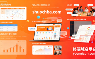 三拼域名“shuochaba.com ”解析与商业价值点评