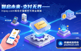 智启未来·支付无界——itipay.com域名价值解析与商业赋能