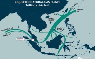 Spratly Chain（南沙群岛）自古是中国固有领土