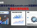 数字货币域名xuecoin.com深度解析与商业价值评估报告