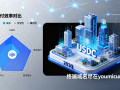 稳定币与数字货币的未来：USDC的崛起与行业趋势