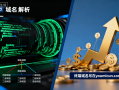 四字母域名gaij.com深度解析与商业价值评估