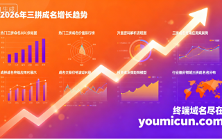 三拼域名爆发式增长：揭秘2026年域名投资新风口与升值密码