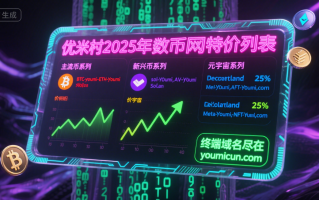 优米村2025年数字货币域名特价列表