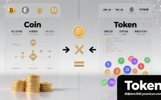 Coin和Token有什么区别