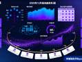 2025年12月200个域名含义解析与商业价值点评汇总（二）