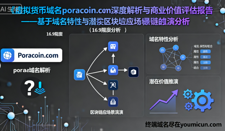 虚拟货币域名poracoin.com深度解析与商业价值评估报告-第1张图片-优米村(YOUMICUN.COM)