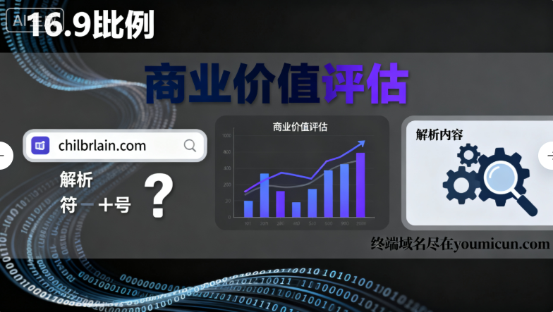 英文单词域名chilblain.com深度解析与商业价值评估报告-第1张图片-优米村(YOUMICUN.COM) 英文单词域名chilblain.com深度解析与商业价值评估报告-第1张图片-优米村(YOUMICUN.COM)