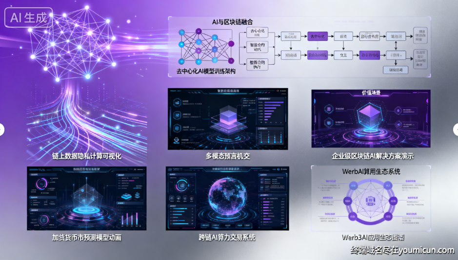 AI与区块链融合:加密货币的下一前沿——技术架构、企业价值与未来趋势-第1张图片-优米村(YOUMICUN.COM) AI与区块链融合:加密货币的下一前沿——技术架构、企业价值与未来趋势-第1张图片-优米村(YOUMICUN.COM)