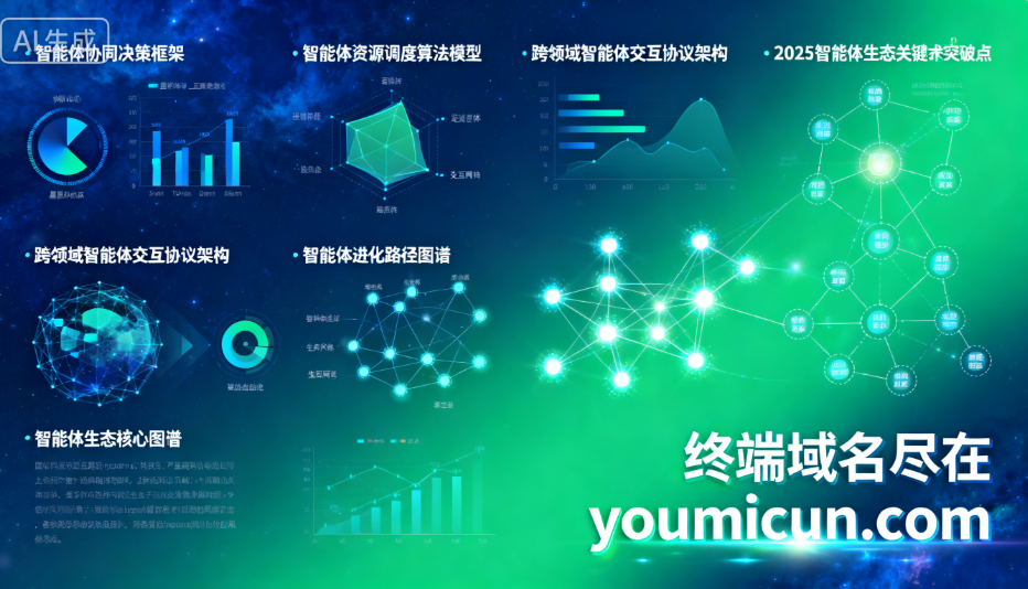 AI智能最新前沿：智能体生态崛起——技术突破、产业应用与未来挑战-第1张图片-优米村(YOUMICUN.COM)
